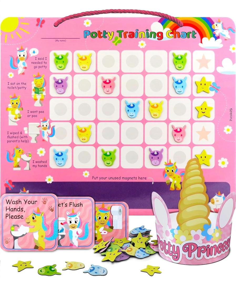 PUTSKA Potty Training Reward Chart for Girls with 35 Reusable Stickers  Potty Chart for Toddlers Girls - Reward Chart for Kids for Toilet Success - Unicorn
