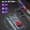 YU7 Max Cordless Vacuum Cleaner 650W 80Min 55kPa Powerful Suction Stick Vacuum, Anti-Tangle, Touch Screen, Self-Standing Lightweight Wireless Vac for Home Pet Hair Carpet Hard Floors