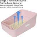 Sfozstra Open High-Sided Litter Box: Pink Medium Anti-Scatter Design - Self-Cleaning Sifting Tray - Low Tracking for Small Cats