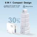 iPhone 17 Charger USB C Fast Charger Block, 3 Type C Port Each 40W Charger for iPhone 17 16 15 Pro Max Plus, Galaxy S25 S24 S23, iPad, Tablet, Total 165W GaN 6 Port Wall Charging Station Hub Adapter
