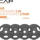 CAP Barbell Standard 1-Inch Grip Weight Plates, 5 lbs Plate Pack (x4)