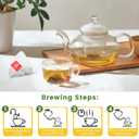 Yonitea Dandelion Leaf and Root Tea, Roasted Dandelion Root Tea bags Natural Herbal Detox Teabag for Supports Kidney Function and Healthy Digestion, Caffeine Free, No Additives,Non GMO (60 Teabags) (EXP 08/03/27)