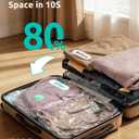 Travel Vacuum Bags with Electric Pump, Clothes & Blankets Storage, 8 Pack | 4 Sizes, Compression Packing Seal Bag for Luggage & Suitcase, Extra-Thick 3.5 Mil Reusable, Cruise Ship Vacation Space Saver
