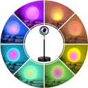 Sunset Lamp Projection, Sunset Night Light Rainbow Projector 180 16 Color Changing 4 Modes, Vlog, Photography, Decorative, Party Decor, Gift for Women