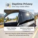 5% VLT Ceramic Car Window Tint Film, 19.6 in x 16.4 Ft Anti Glare One-Way Daytime Privacy Tint Roll, PET Sun & Heat Protection Film, Cuttable DIY Accessory for Side & Rear Windows (Black)