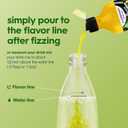 SodaStream Mountain Dew Zero New Pour Bottles Soda Drink Mix, 14.9 Fl oz. (Pack of 4)