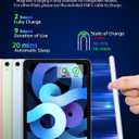 Gnanlen iPad Pencil 2nd Generation Magnetic Wireless Fast Charging, Same as Apple Pencil 2nd Gen, Stylus Pen Work for iPad Pro 11in 1/2/3/4, iPad Pro 12.9in 3/4/5/6, iPad Air 4/5, iPad mini 6, White