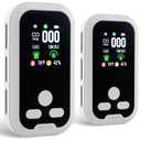 5 in 1 Plug in Smoke & Carbon Monoxide Detector & Combustible Natural Gas Alarm with Temp and Humidity Built-in Backup Battery HD Screen for Home, Kitchen, RV (2 Packs)
