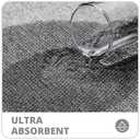 Bath Mat,Ultra Thin Bathroom Rugs,Rubber Bath Mats for Bathroom,No Slip Bath Rugs,Quick Dry,Machine Washable,Low Pile,Absorbent,Shower Outside,Sink,Home Decor Accessories.Grey,1'5"x2'3"(17x27Inch)