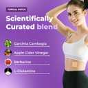 GLP-1 Patches for Women & Men | GLP1 Patch with Berberine, L-Glutamine, Garcinia Cambogia, Resveratrol | 60 Days Supply