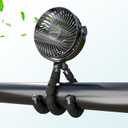 VICTORY & GIFT Portable Stroller Fan Handheld Fan 4 Wind Speeds, 4000mAh360 Rotatable for Travel/Camping/Treadmill/Car Seat/Bedroom