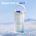 Portable Breast Milk Cooler, 4 Ice Rings, 360Cooling with Vacuum Lid, Safe Chill for 30H+, 22oz Large Capacity with 2 Bottles, Rapid Chill to 40, Extra Wide Opening, Ideal for Work & Travel