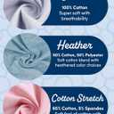 Fruit of the Loom Women's Eversoft Cotton Underwear Multipacks, Tag Free & Breathable, Size Medium, 8