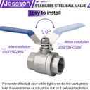 3/4'' Female NPT Ball Valve 304 Stainless Steel Full Port Threaded,Heavy Duty Shut Off Valve for Compressed Air,Water,Oil,Gas with Blue Handle,7PCS