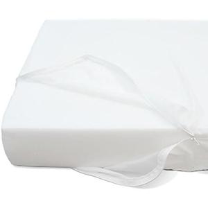 KOPEKS Replacement Liner Waterproof Protector Jumbo XL Size Bed with Pillow - Waterproof Dog Bed Liner (only)