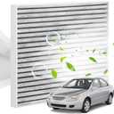 Pack Of 2 VEPAGOO Cabin Air Filter includes Activated Carbon for CP728 CF10728 Kia Forte Forte Koup Forte5 Rondo, Accent Elantra Except Touring Elantra Coupe GT