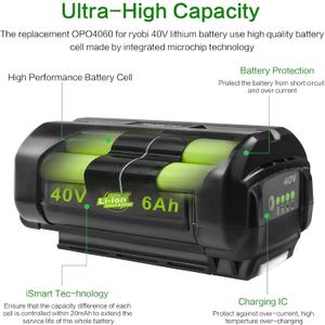 40V 6000mAh Lithium-ion Battery Replacement for Ryobi 40-Volt Collection Cordless Power Tools OP4040 OP4026 OP4030 OP4050 OP4060A Compatible with Ryobi 40V Battery