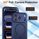 TZGZT Magnetic Case for iPhone 17 Pro Max, Compatible with MagSafe, Military Grade Drop Protection, Translucent Matte, Anti-Fingerprint, Fits All Screen Protectors, Phone Accessories, Deep Blue