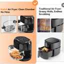 6.5QT Visible Glass Air Fryer, 8-in-1 Long Tray Design with 360 Viewing Window, Digital Touchscreen, Fries, Cake, Defrost, Chicken Wings, Dishwasher Safe, Oil-Less Oven