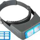 Headband Magnifier, Professional Double Lens Head-Mounted Loupe Jewelry Magnifier, Reading Visor Opitcal Glass Binocular Magnifier with Lens Magnification-1.5X 2X 2.5X 3.5X for Repair, Crafts