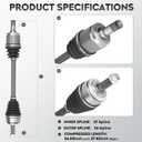 NEW Front CV Axle Shaft Assembly fits for Honda Accord (Automatic Trans Only) 2003 2004 2005 2006 2007 2.4L, Left Front & Right Front, Driver and Passenger side, 2-Pack