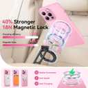 360 Spin Magnetic Stand for iPhone 16 Pro Max Case, Fit for MagSafe, All Around 4X Military-Grade Protection, Full Camera Protection,Anti-Slip Slim Phone Cover for iPhone 16 ProMax 6.9",Chalk Pink
