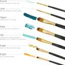 MyArtscape Miniature Paint Brushes with Holder, Set of 12 for Detail & Fine Point Painting - use with Acrylic, Watercolor, Oil, Gouache - for Pinstriping & Lettering - Art Supplies