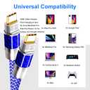 USB C to C Cable 40FT, 4K60HZ GEN2x2(Data usb2.0),USB TYPE C Video Output From USB3.2/ USB4.0 (NOT 100% Fast Charging) & Sync for Xreal MacBook Pro iPad Pro iPhone 15 Pro Galaxy S22 Portable Monitor