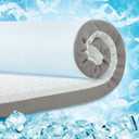 3 Inch Cooling Mattress Topper Full, Ice Silk with Gel-Infused 40D Memory Foam Mattress Topper with Removable Soft Cover, Pressure Relief & Non-Slip (White, Full)