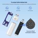 GLACIER FRESH EDR1RXD1 Refrigerator Water Filter Compatible with W10295370A, EDR1RXD1, WHR1RXD1, KAD1RXD1, Filter 1, W10295370, P4RFWB, P8RFWB2L, 46-9930, 46-9081 Refrigerator Water Filter 2 Pack