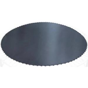 Trampoline Replacement Mat, 15 ft Trampoline Mat Replacement, Waterproof, 8 Row Stitch, Uv Resistant Trampoline Mat Replacement Parts Trampoline Replacement Mat, 15 ft Trampoline Mat Replacement, Waterproof, 8 Row Stitch, Uv Resistant Trampoline Mat Replacement Parts