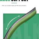 WalkHero Plantar Fasciitis Insoles - Medium Arch Support Inserts for Men & Women with Comfort Cushion | Orthotic Inserts to Relieve Foot Pain and Provide Shock Absorption (Green) Mens 11-11 1/2