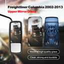 SPLENDID Replacement Mirror Glass for 2002-2013 Freightliner Columbia, 2001-2010 Coronado, 1996-2010 Century, Heated Flat Mirror, High Reflective, Driver/Passenger Side (OEM: TL28531)