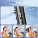 Hurricane Pro Professional Hair Dryer, Unique 216,000 RPM Dual Brushless Motor | Ionic Blow Dryer for Salon & Home Use | Compact, Lightweight & Quiet Travel Hair Dryer with 3 Speeds