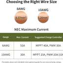 HQST 8FT 8 AWG Wire Copper Tray Cable Connect Charge Controller and Battery