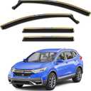 in-Channel Rain Guards Fit for Honda CRV CR-V 2017-2022, Extra Durable Window Rain Guards Visors Vent Visors Window Deflector Vent Shades Car Accessories -4 pcs