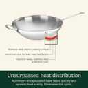 Cuisinart 14-Inch Stir-Fry Pan, Helper Handle and Glass Cover, Chef's Classic Stainless Steel, 726-38H