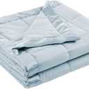 Madison Park Windom Down Alternative Blanket, Premium 3M Scotchgard Moisture Wicking Treatment, Lightweight and Soft Bed Cover For All Season, Satin Trim, Blue Full/Queen