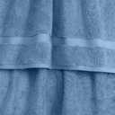 SALBAKOS 100% Turkish Cotton Bath Mat Set 2-Piece - 20x34 inch, Hotel & Spa Collection, Soft, Absorbent, Long Lasting, Durable Bathroom Rugs | Made in Turkey (Blue, 2 Bath Mats)