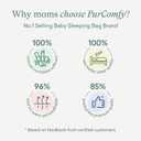 PurComfy Supersoft Swaddle Blanket, Premium Bamboo Viscose Baby swaddling Blankets for Newborns, Lightweight & Breathable Swaddle Blankets for Boys and Girls, 47 x 47, Neutral Baby Essentials