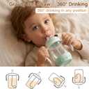 Spout Sippy Cup Conversion Kit for Mam Bottles, Spill-Proof Spout Cup Conversion Kit with Silicone Spout Nipple, Weighted Straw, Handle, Storage Case, 4 Pack