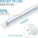 JESLED 24 Inch LED Tube Light, 2FT T8 Hybrid Type A+B, 10W 1120LM 5000K Daylight, Plug & Play or Ballast Bypass, F17T8 Fluorescent Replacement, Clear Cover, 4 Pack, ETL Listed