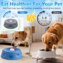 Dog Lick Bowl with Ball,Dog Licking Bowl with Rolling Ball,Slow Feeder Dog Bowls for Liquid with Rolling Ball,Slow Feeder Dog Bowls for Liquid Treat, for Large Medium Small Puppy Breeds (Blue)
