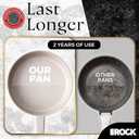 THE ROCK SOHO 11-Inch Non Stick Frying Pan with Lid–Nothing Sticks, Never Warps, Lasts Longer, Ceramic Non Toxic Skillet with Heat-Resistant Handle, PTFE PFOA&PFAS Free, Dishwasher Safe, Cream