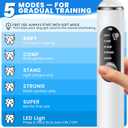 Dog Plaque Remover for Teeth,Pet Tooth Cleaner with LED Light,Cleaning Kit for Tartar and Stains,5 Adjustable Modes,Pet Teeth Cleaning kit,Suitable for Dogs and Cats (White)