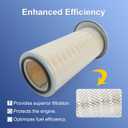 Engine Air Filter LAF3551 Compatible with Donaldson P153551 T600 T800 W900S Trucks Replaces PA2705