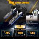 DMEX D2S HID Headlight Bulbs 6000K Cool White Xenon 35W 85122 66240 66040 66240CBI Replacement - Pack of 2 (Not fit Halogen Headlamp)