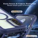 for Samsung Galaxy A36 5G Case, [Transparent & Holster Series] Belt Clip Full Body Shockproof Protective Cell Phone Cover with 2 Pack Tempered Glass Screen Protector (Blue/Clear)