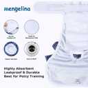 Reusable Dog Diapers Female 3 Pack Doggie Diapers for Period Heat Incontinence Puppy Training (Small, Jeans)