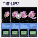 AODELAN Intervalometer Timer Remote Control - Camera Wireless Shutter Release for Canon EOSR RP R6 Ra 90D 250D 200D 850D ; for Olympus E-M1X E-M1 II E-M1 III; for Fujifilm GFX100 GFX50R XT3 XT4 XT30